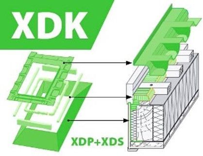 Комплект гидро-пароизоляционных окладов XDK 94*118