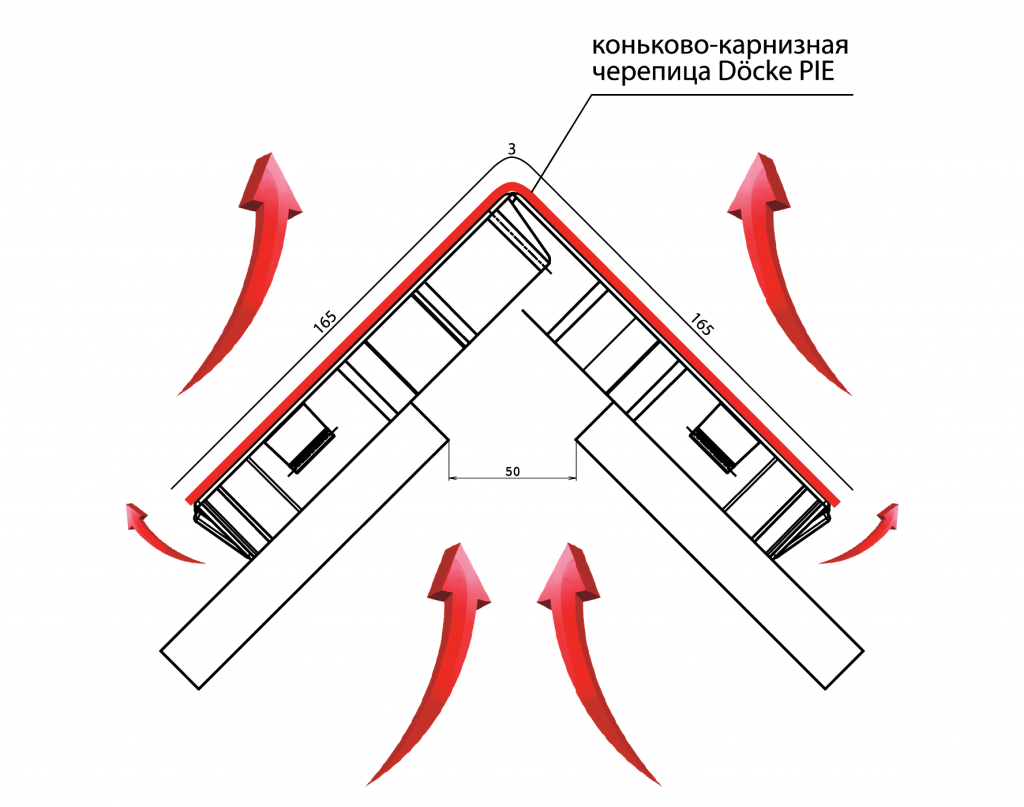 Коньковый аэратор 1000х330 мм
