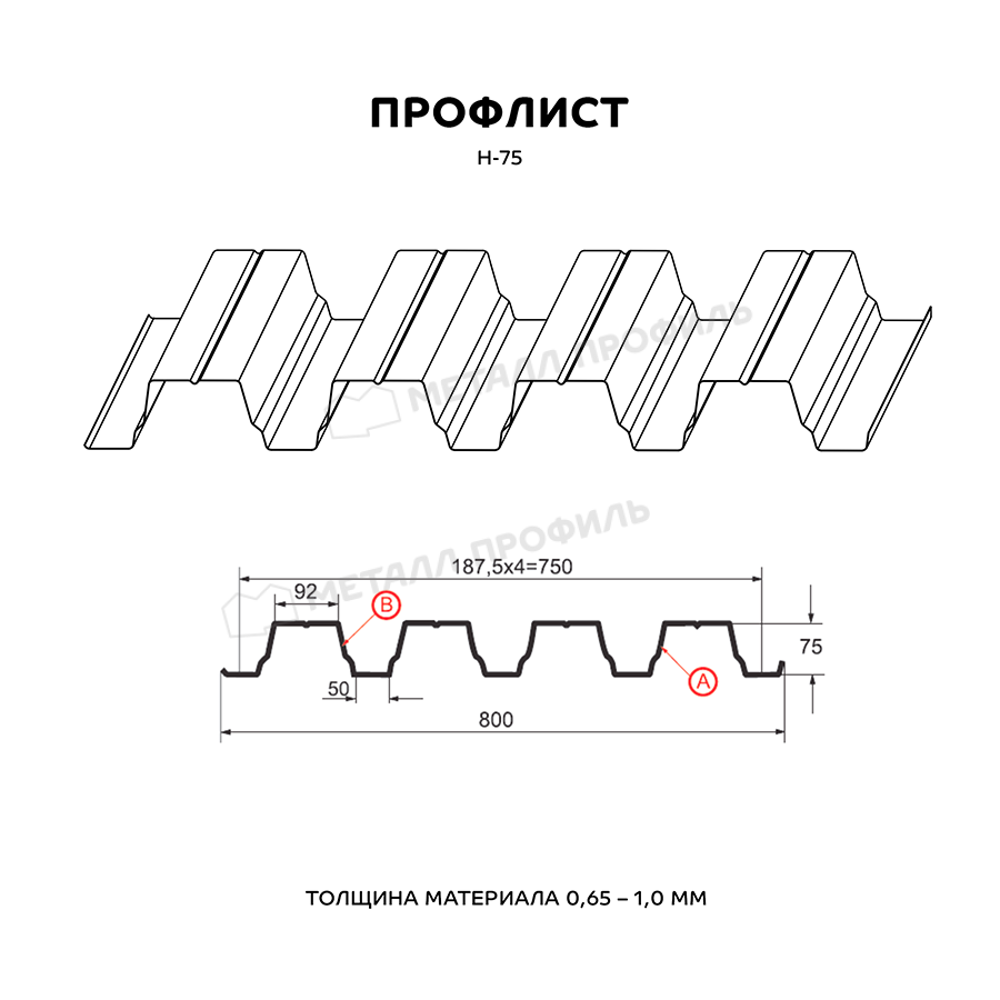 Профнастил (м2) Н-75 (Zn (цинк)
