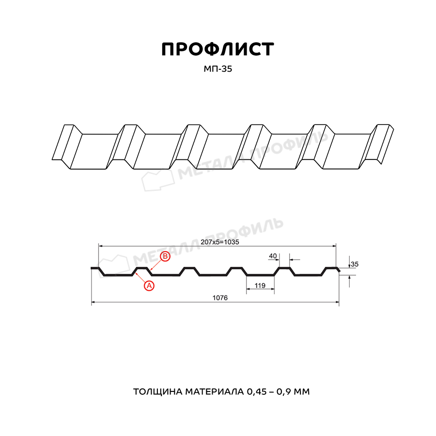 Профнастил (м2) НС-35 Norman 0,5 мм Ral 3005