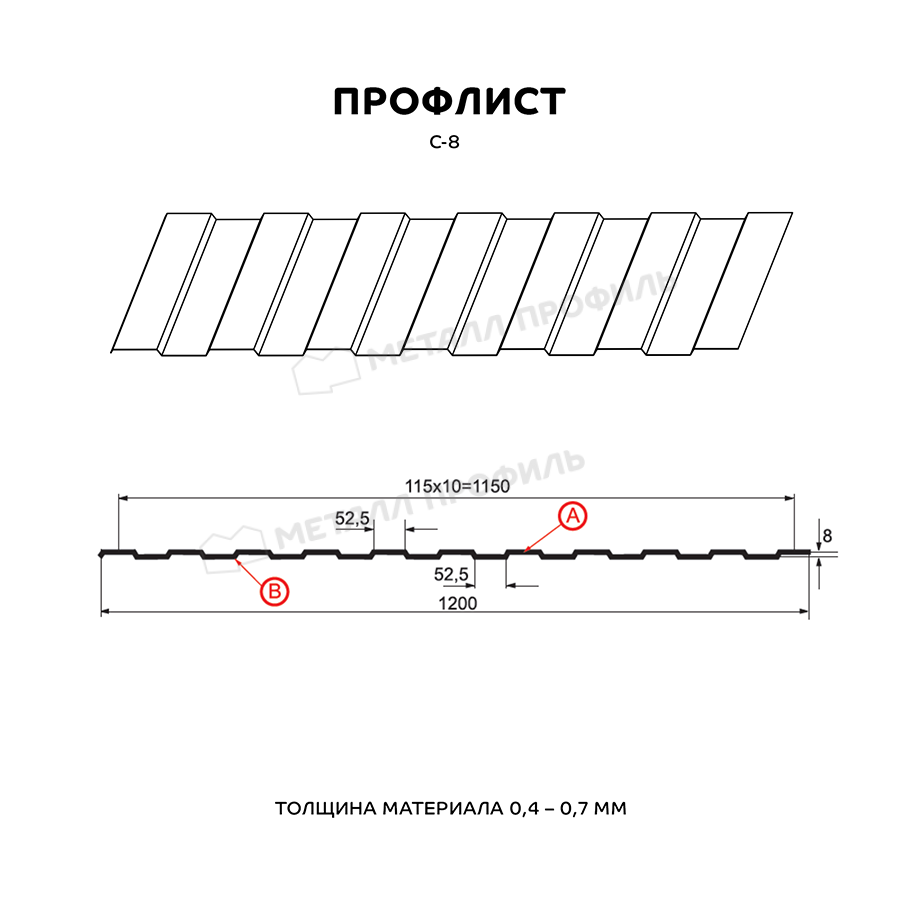 Профнастил (м2) С-8 Полиэстер двухсторонний 0,45 мм Ral 3005/3005