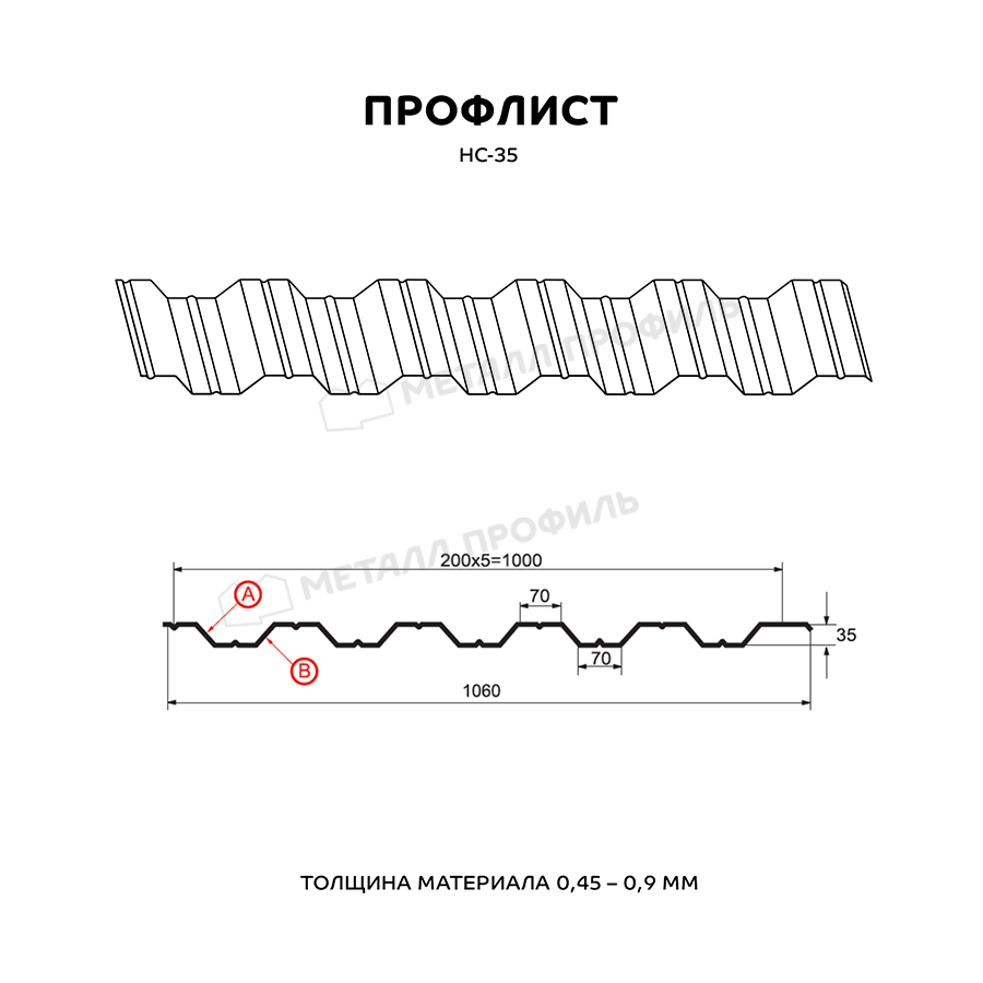 Профнастил НС-35 Полиэстер 0,45 мм Ral 3005
