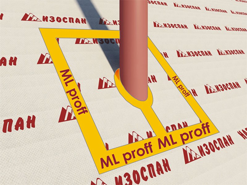 ML proff Усиленная односторонняя клейкая лента 50мм х 25м.п.