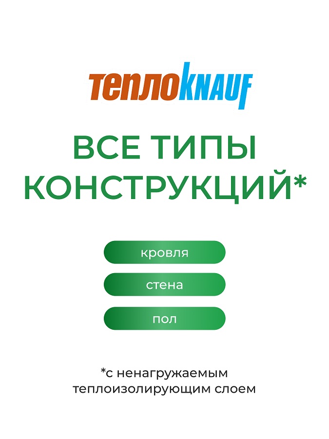 Кровля, Стена, Пол 50мм